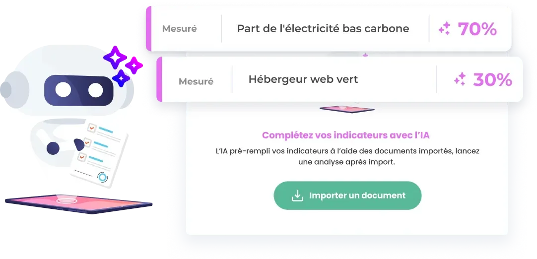 Intelligence Artificielle qui analyse